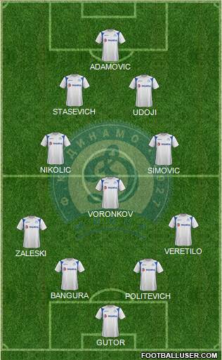 Dinamo Minsk 4-3-2-1 football formation