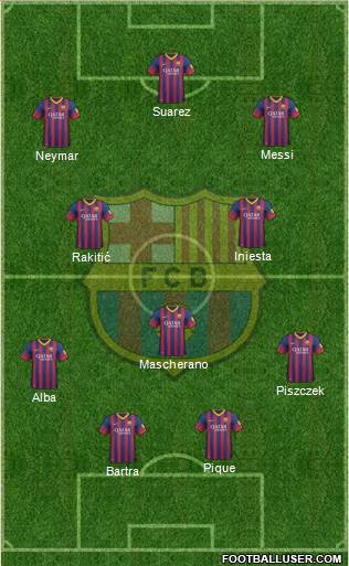 F.C. Barcelona Formation 2014