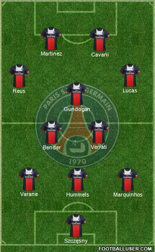Paris Saint-Germain Formation 2014