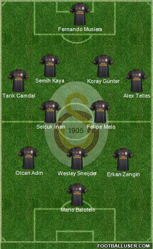 Galatasaray SK Formation 2014