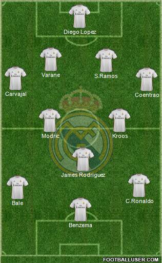 Real Madrid C.F. Formation 2014