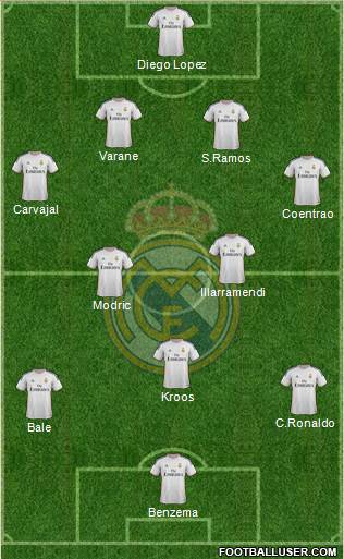 Real Madrid C.F. Formation 2014