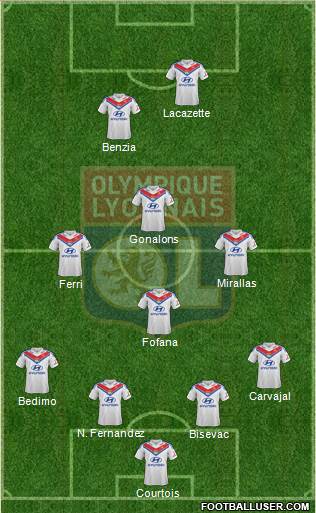 Olympique Lyonnais Formation 2014