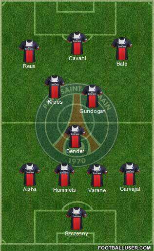 Paris Saint-Germain Formation 2014