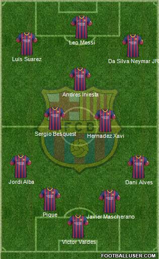F.C. Barcelona Formation 2014