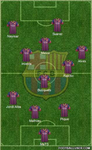 F.C. Barcelona Formation 2014