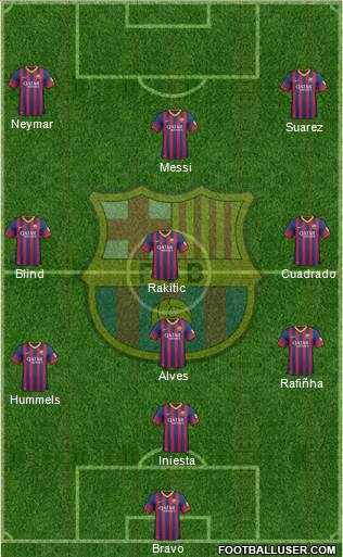 F.C. Barcelona Formation 2014