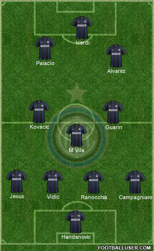 F.C. Internazionale Formation 2014