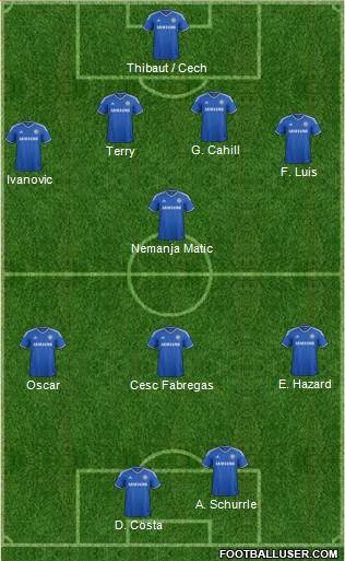 Chelsea Formation 2014