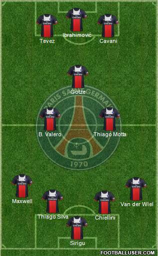 Paris Saint-Germain Formation 2014