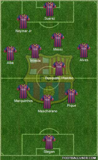 F.C. Barcelona Formation 2014