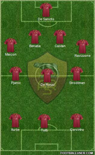 AS Roma Formation 2014