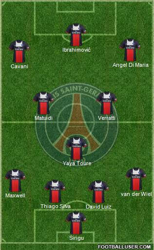 Paris Saint-Germain Formation 2014