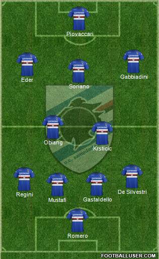 Sampdoria Formation 2014