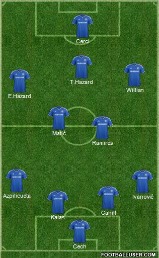 Chelsea Formation 2014