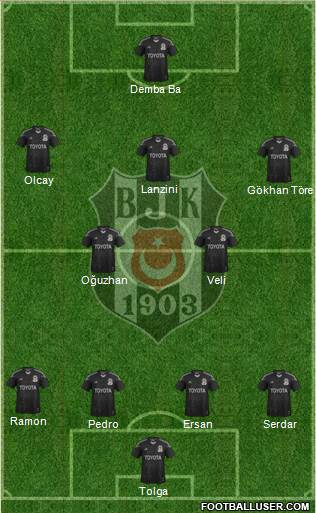 Besiktas JK Formation 2014