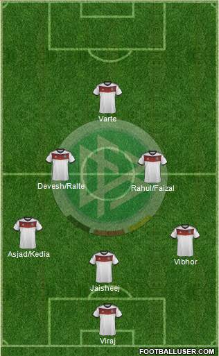 Germany Formation 2014