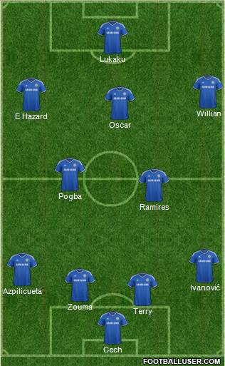 Chelsea Formation 2014