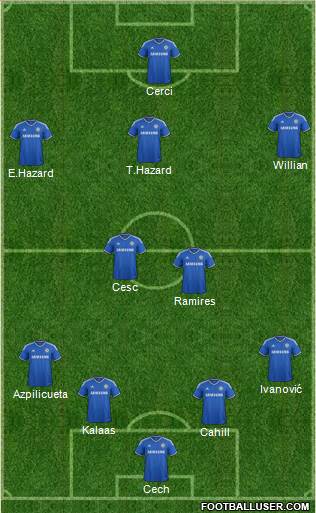 Chelsea Formation 2014