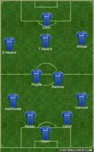 Chelsea Formation 2014