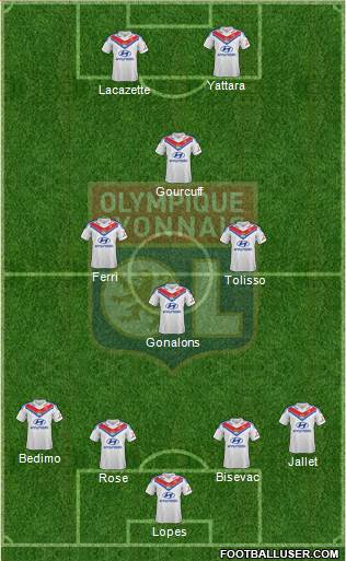 Olympique Lyonnais Formation 2014