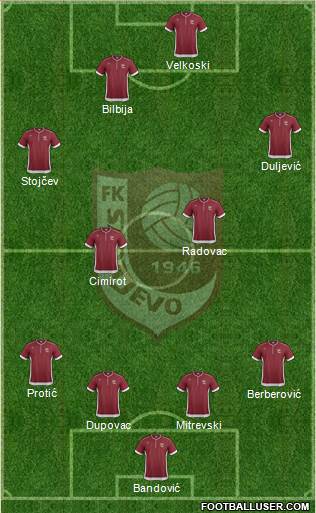 FK Sarajevo Formation 2014