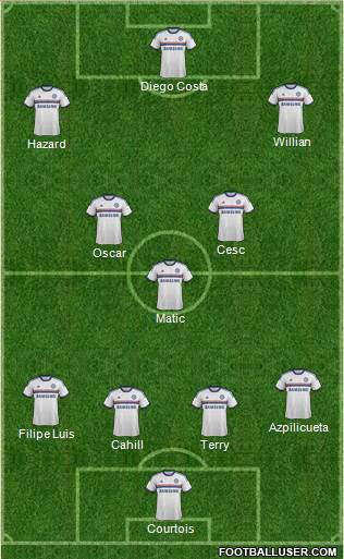 Chelsea Formation 2014