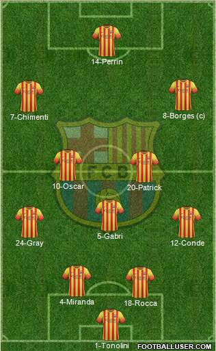 F.C. Barcelona Formation 2014