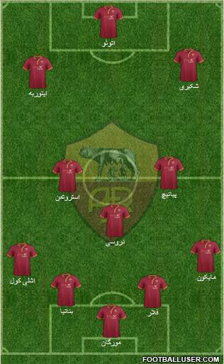AS Roma Formation 2014