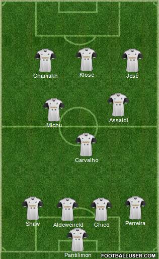Swansea City Formation 2014
