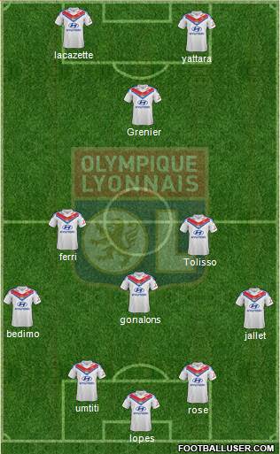 Olympique Lyonnais Formation 2014