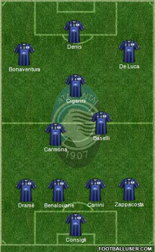 Atalanta Formation 2014