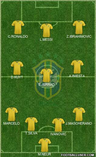 Brazil Formation 2014