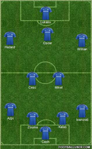 Chelsea Formation 2014