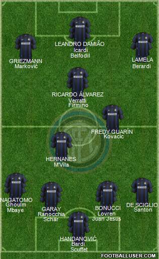 F.C. Internazionale Formation 2014