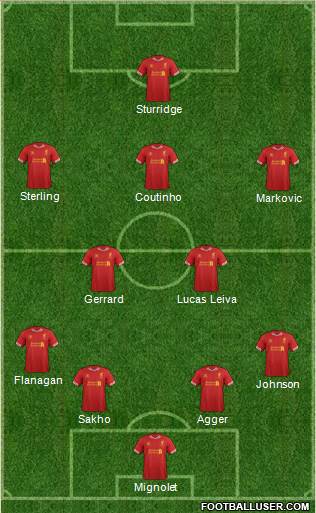 Liverpool Formation 2014