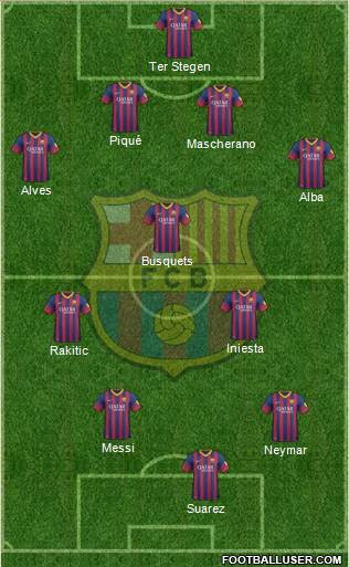 F.C. Barcelona Formation 2014