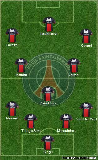 Paris Saint-Germain Formation 2014