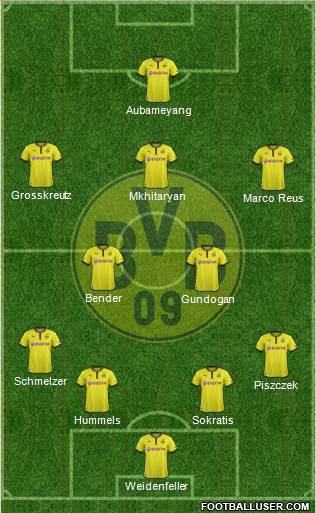 Borussia Dortmund Formation 2014