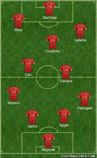 Liverpool Formation 2014