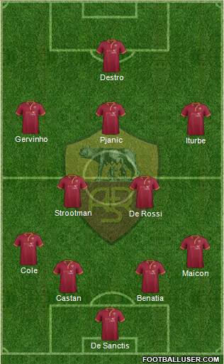 AS Roma Formation 2014