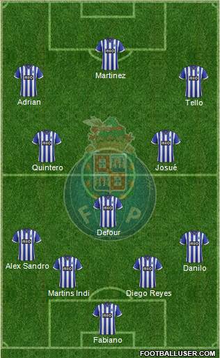 Futebol Clube do Porto - SAD Formation 2014