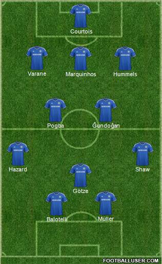 Chelsea Formation 2014