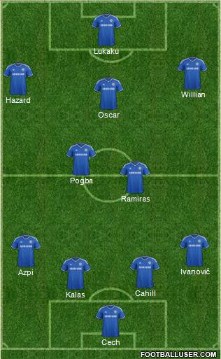 Chelsea Formation 2014
