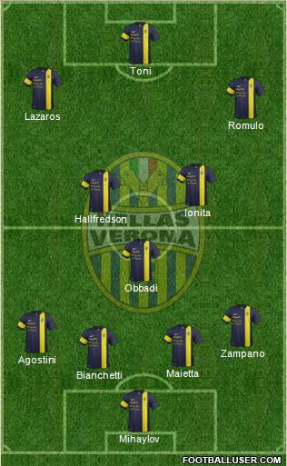 Hellas Verona Formation 2014