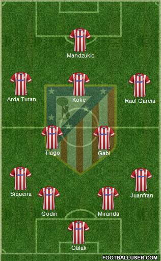 C. Atlético Madrid S.A.D. Formation 2014