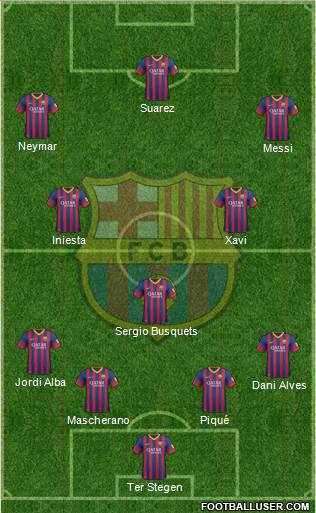 F.C. Barcelona Formation 2014
