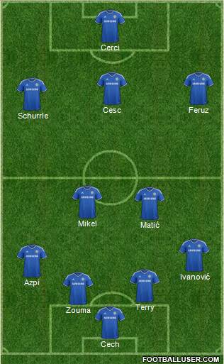 Chelsea Formation 2014