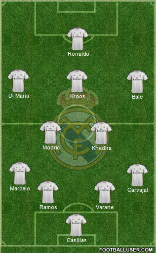Real Madrid C.F. Formation 2014