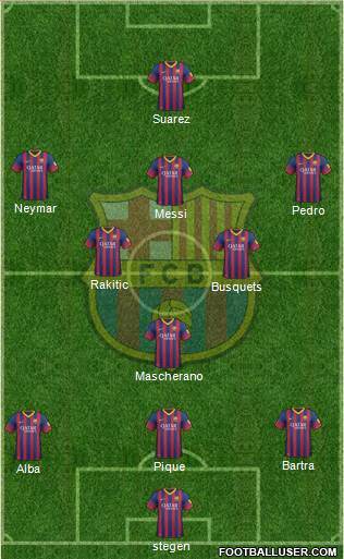 F.C. Barcelona Formation 2014